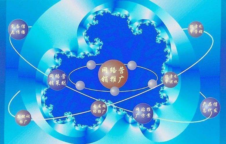 忻州新媒体运营企业需要掌握的网络推广技巧有哪些